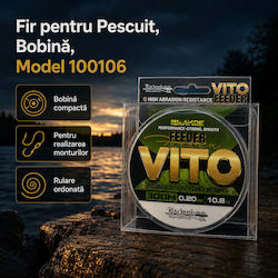 Bobină Fire De Pescuit Model 100106 Bobină Fire De Pescuit Model 100106
