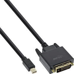 InLine DVI-Kabel DVI-D-Stecker - Mini-DisplayPort-Stecker 0,5 m Schwarz InLine DVI-Kabel DVI-D-Stecker - Mini-DisplayPort-Stecker 0,5 m Schwarz