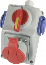 Elektromet Industrial Type Socket 974061
