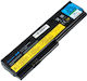 Baterie Laptop Lenovo ThinkPad X200s