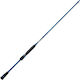 Cinnetic Blue Line Rock'n Dart Καλάμι Ψαρέματος για Light Rockfishing 2.4m 1-15gr