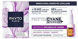 Phyto Phytocyane