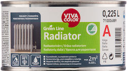 VivaColor Acryl Heizkörper 0.225l Grün