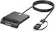 Manhattan Handheld-Scanner mit 2D und QR Barcode Lesbarkeit