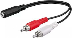 RCA 3,5 мм мъжки-2x RCA мъжки 1,5 м RCA 3,5 мм мъжки-2x RCA мъжки 1,5 м