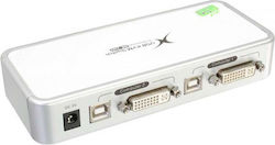 InLine 61602C KVM & Data Switch with DVI / USB