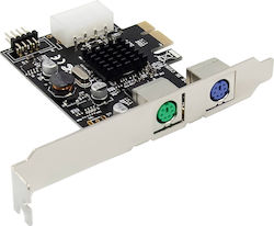 InLine PCIe InLine PCIe