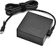 Laptop Charger Precision 5750