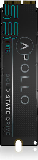 Apollo S3 SSD 1TB με σύνδεση PCI Express 3.0 107083002509