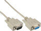 Inline 20-pack Bulk Inline Serial Cable Molded Db9 Male To Female 1:1 Gray 5m