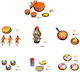 Good Smile Company Delicious In Dungeon Nendoroid Monster Meals Blind Box Action Figure 7 Pieces