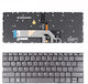 Tastatură Laptop Lenovo Yoga 530-14arr Retroiluminat
