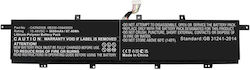 Coreparts Laptop-Batterie Asus 87,46Wh 15,48V 5650mAh