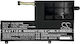 Батерия за лаптоп Lenovo Yoga 510-14ikb 80ym Yoga 510-15isk L15c2pb1 Lipo 7.6v 4600 Mah Cameron Sino