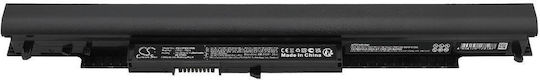Батерия за лаптоп Hp 250 G4-m9s91ea Pavilion 14-ac108ne Pavilion 15-ac013ng 807611-121 Hs04xl Liion 10,95v 2600mah Cameron Sino