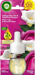 Reckitt Benckiser Ersatz Air Wick Electric 19ml Kreuz des Mondes Reckitt Benckiser Ersatz Air Wick Electric 19ml Kreuz des Mondes