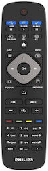 Philips Συμβατό Τηλεχειριστήριο 022AV1407A/12 Philips Συμβατό Τηλεχειριστήριο 022AV1407A/12