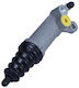 Σύστημα Συμπλέκτη Volkswagen A80/90 1986-1995 A100 1987-1994 Pjh110