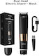113919 Rechargeable Face / Body Shaver