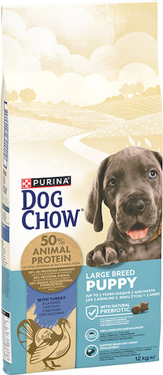 12kg Dry Food for Large Breed Puppies with Turkey, Meat and Vegetables