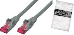 Shiverpeaks S/FTP Cat.6a (Gigabit) Ethernet-Net...