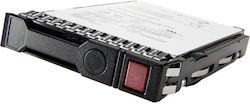 HP 1TB HDD Festplatte 3,5" SAS 3.0 7200 U/min für Server 846612-001