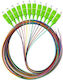 A-LAN Ethernet Network Cable Without Connectors 2m Multicolour