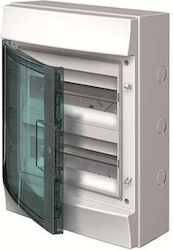 ABB Wall Mounted ABB Wall Mounted