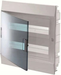 Abb Χωνευτός Abb Χωνευτός