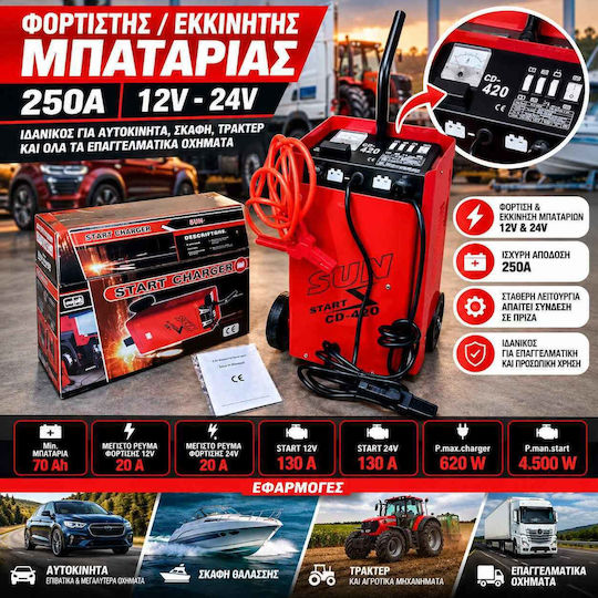 Kraft World Стартер и зарядно устройство за автомобилни и камионни акумулатори 12/24V