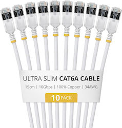 StarTech U/FTP (STP) Cat.6a (Gigabit) Ethernet ...