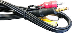Cablu AV Panasonic K2kyyyy00223