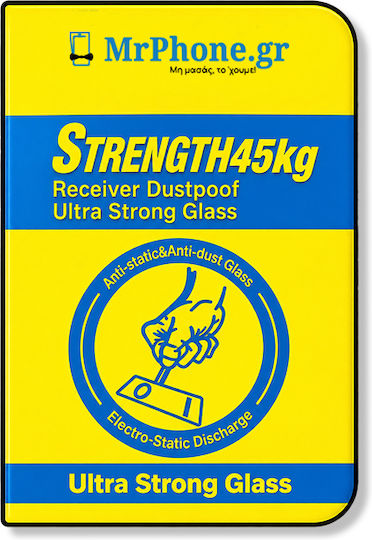 Προστασία Οθόνης Iphone Duo Tempered Glass Strength 45kg