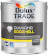 Dulux Trade Acrylic Water-Based Interior Paint 5L