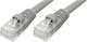 Καλώδιο Δικτύου Ethernet 1m